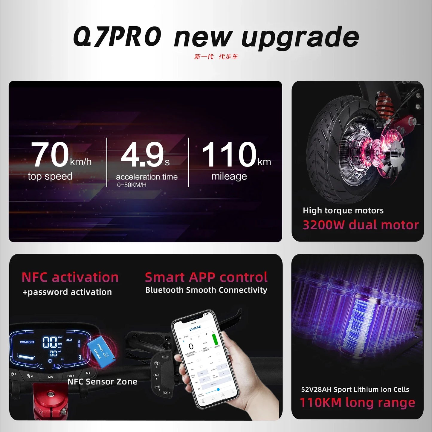 BOYUEDA Q7Pro Max E-Scooter 3200W Dual Motor 52V28AH Battery NFC Activated App Control Escooter Silent Tires Electric Scooter
