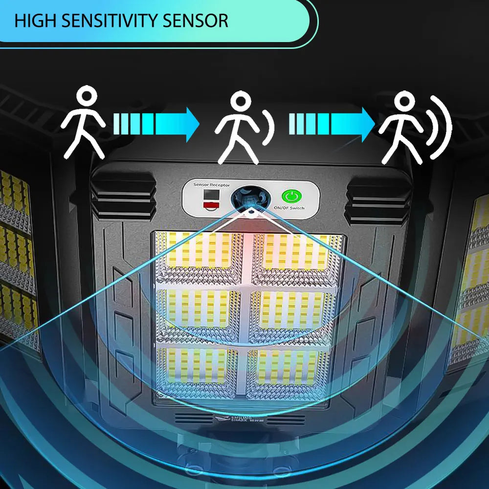 Solar Sensor Split Wall Lamp 3 Mode Waterproof Motion Sensor Security Lighting Street  Lights Solar Lamp Garden Light