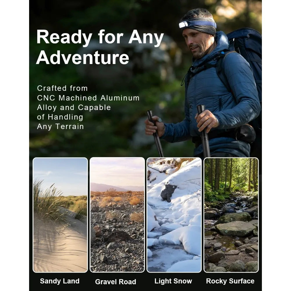 Advanced Hiking Poles by Black Diamond Equipment - Trail Pro Shock Absorbing Trekking Poles