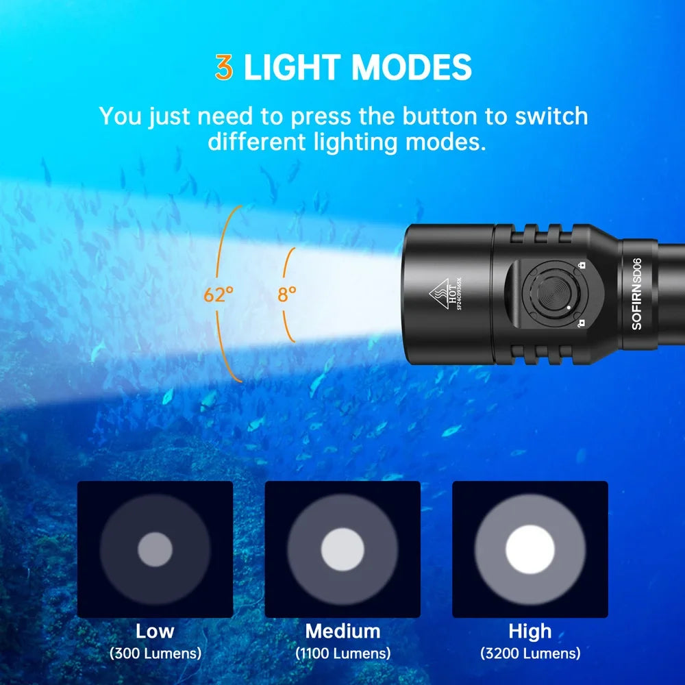 Sofirn SD06 3200lm Diving Flashlight SFT70 LED Light Rechargeable Underwater Deep Scuba Torch Dive  Powerful 21700 Under 100M
