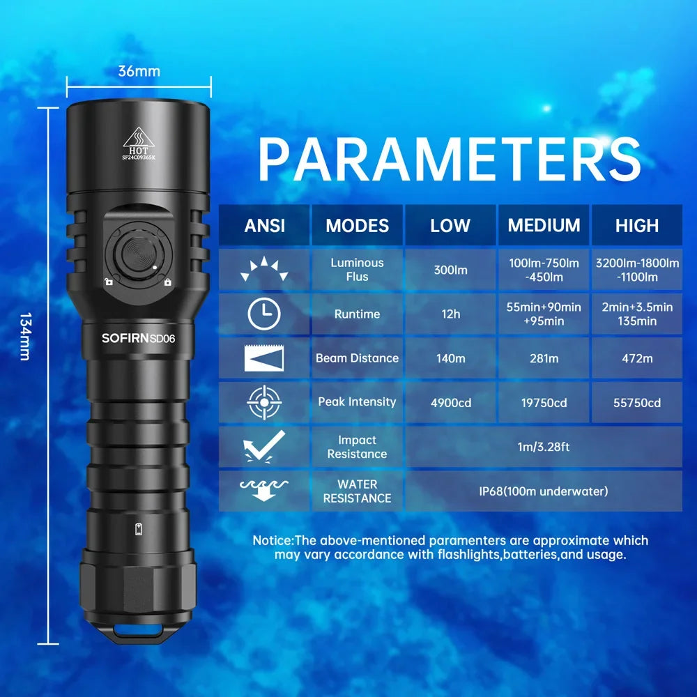 Sofirn SD06 3200lm Diving Flashlight SFT70 LED Light Rechargeable Underwater Deep Scuba Torch Dive  Powerful 21700 Under 100M