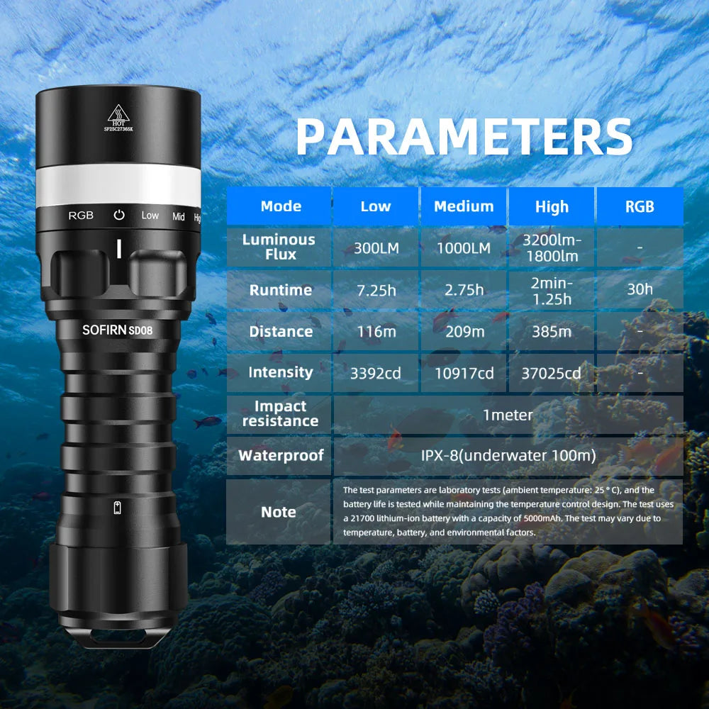 Sofirn SD08 3200lm Range 385m Diving Flashlight Powerful Rechargeable 21700 Underwater Deep Flashlight with 360° RGB Indicator