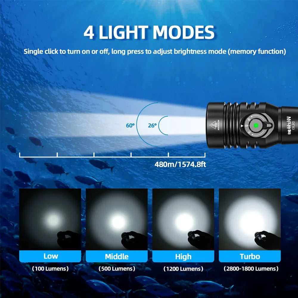 Wurkkos DL03 Professional Diving Flashlight 2800LM Dive Light Rechargeable IP68 Underwater Lantern with Green Beam 21700 Battery
