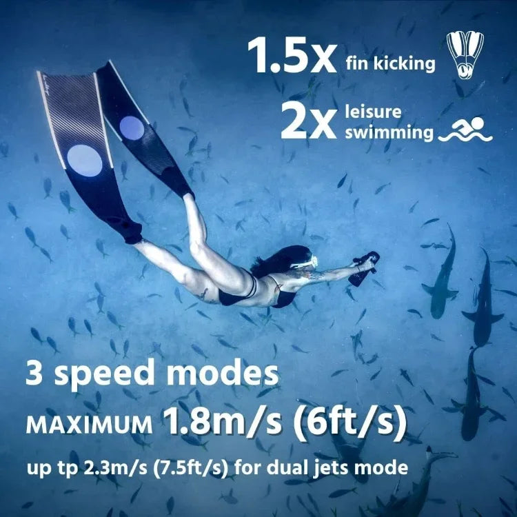 HOT Underwater Scooter S1 Pro, 3 Speed Adjustments, Max Speed 6.5km/h ,Modular Sea Scooter with Action Camera Mount, 40M Dept