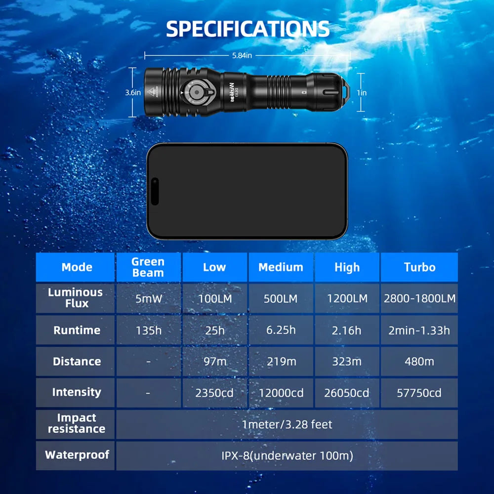 Wurkkos DL03 Professional Diving Flashlight 2800LM Dive Light Rechargeable IP68 Underwater Lantern with Green Beam 21700 Battery