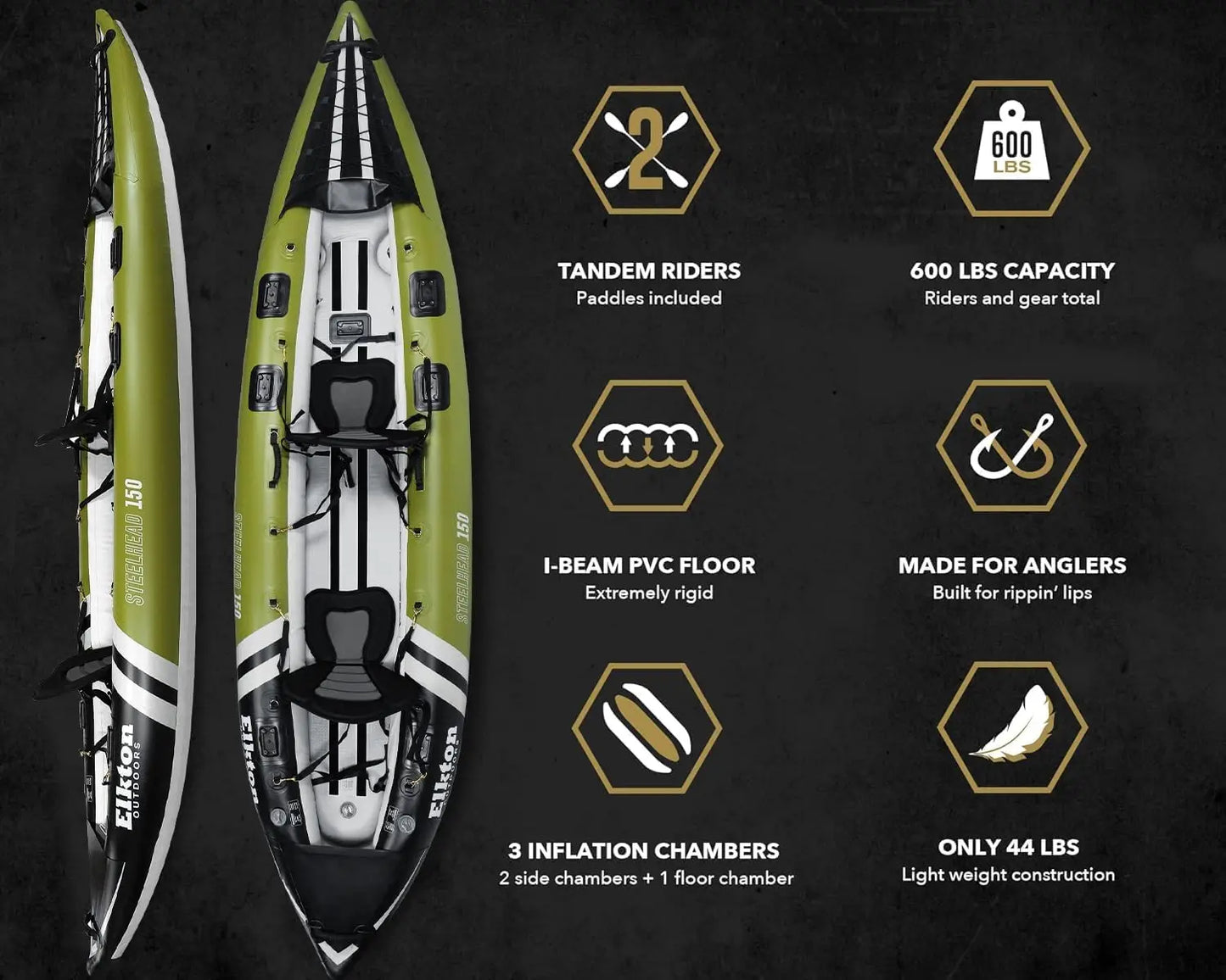 Elkton Outdoors Steelhead Inflatable Fishing Kayak Boat