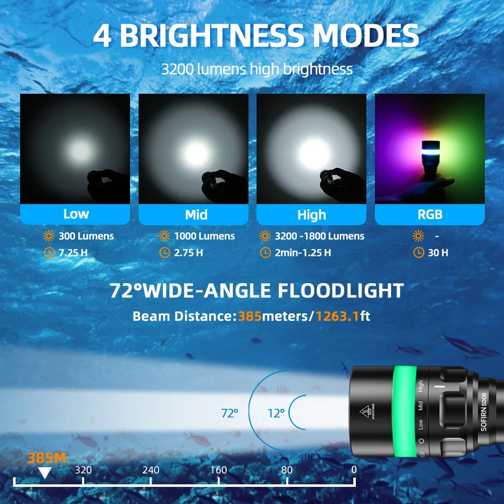 Sofirn SD08 3200lm Range 385m Diving Flashlight Powerful Rechargeable 21700 Underwater Deep Flashlight with 360° RGB Indicator